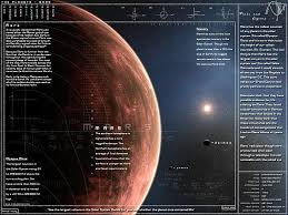 Hd Wallpaper Mars Planet Chart Infographics Space
