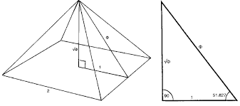 We did not find results for: Cross Section Of Khufu S Pyramid Download Scientific Diagram