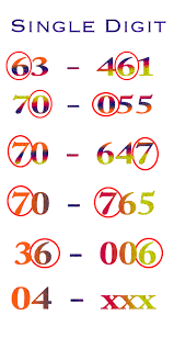 Thai Lottery Single Digit Number 16 08 19 Thai Lottery 3up