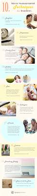 10 Stress Management Techniques For Teachers Infographic Stress Management Stress Management Techniques Management Techniques