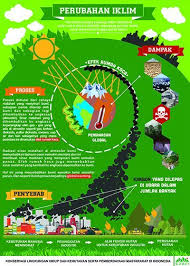 • poster dibuat dengan menggunakan bahasa yang santun, singkat, dan mudah dipahami setiap yang membaca. Muat Turun Himpunan Contoh Poster Adalah Yang Bermanfaat Dan Boleh