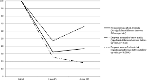 Jamie jones plays the position goalkeeper, is 32 years old and 188cm tall, weights 91kg. Impact Of The Choices Intervention In Preventing Alcohol Exposed Pregnancies In American Indian Women Hanson 2017 Alcoholism Clinical And Experimental Research Wiley Online Library
