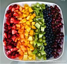 Dining With The Doc Healthy Snacks For Kids The Foodie Physician