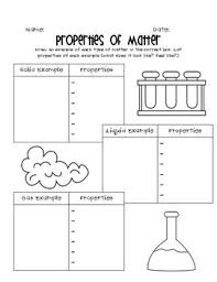 The 3 states of matter examples are wood, gold, water, nitrogen, oxygen. Ch Ch Changes States Of Matter Unit Science Lessons Science Education Matter Science