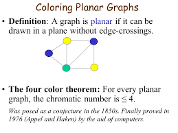 Color is the color name and (minecraft name) is the internal name for the color in minecraft. Coloring Graphs This Handout Coloring Maps And Graphs Ppt Video Online Download