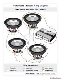 Amp wiring kits often don't include signal wiring. Diagram 4 Channel Amp Wiring Subwoofer Diagrams Full Version Hd Quality Subwoofer Diagrams Blogxbusby Eventinotte It