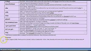 Writing A Glossary - Youtube