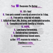 Www Relayforlife Org Danvilleca Www Facebook Com Danvillerfl Relay For Life Relay Life
