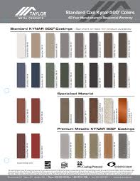 69 efficient union metal color chart