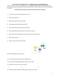 Dna structure and replication crash course biology #10 1. Crash Course Biology Notes On Dna Structure And Replication