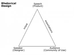 8 letter words you can make with socrates. Socrates Attack On Rhetoric In The Gorgias The Partially Examined Life Philosophy Podcast A Philosophy Podcast And Blog