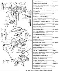Holley Carb Identification