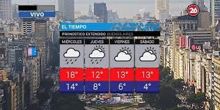 Winds variable at 13 to 15 mph (20.9 to 24.1 kph) (20.9 to 24.1 kph). Pronostico Del Tiempo Del Miercoles 30 De Mayo Diario 26