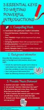 How To Write A Strong Introduction To A Research Paper Academic Writing Success Academic Essay Writing Academic Writing Writing A Thesis Statement