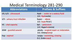 List of medical abbreviations starting with g. Medical Terminology 281 290 Youtube