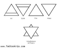 Tattoo Meanings Triangle 1 Jpg 440 353 Idees De Tatouages Tatouage Tatouages Colonne Vertebrale