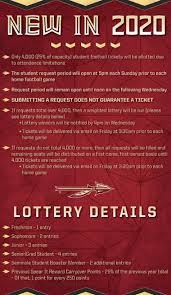 Buy and sell ncaa football tickets on the university of florida ticketexchange by ticketmaster. Florida State Football Announces Student Stadium Seating Plan For 2020 Season Tomahawk Nation