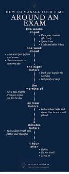 Pin On Exam Preparation