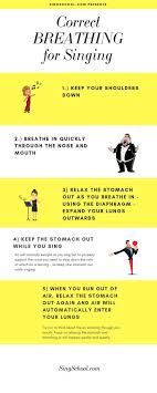 The Right Breathing For Singing Singschool Learn Singing Singing Tips Singing Techniques