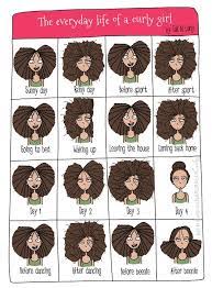 9 Reasons Straight Hair Is Better Curly Hair Styles Natural Hair Styles Hair Humor