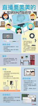 直播要美美的當網紅必備絕學 infographic how to look better web design