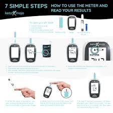 How to use your email service to text! Keto Mojo Help Center How To Test Using The Keto Mojo Meter