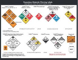 Details About D O T Chart 16 Hazardous Materials Markings Labeling And Placarding Guide