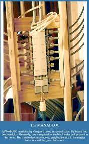 Viega manabloc and minibloc manifolds. What Brand Pex Manifold Has Shutoff Levers That Move Front To Back Terry Love Plumbing Advice Remodel Diy Professional Forum