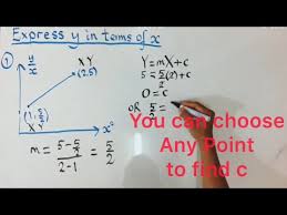 Now see which option will give you 1/9 when you put y = 0. Linear Law Express Y In Terms Of X Cikgootube Youtube