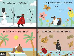 Most of us will say that their most favourite seasons are spring and summer, and the least favouirite ones are autumn and winter. The Four Seasons In Spanish