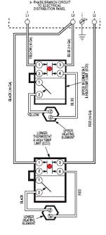 (2.4), we see that, in coordinate space, ordinary lines have dimension d/2 − 1. 17 3 Phase Electric Water Heater Wiring Diagram Electric Water Heater Water Heater Heating Thermostat