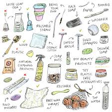 Movimento lixo zero portugal (portugal's zero waste movement) is a project inspired by bea johnson and created in 2016 by ana milhazes martins. No Waste Per Il Nosto Pianeta E Non Solo