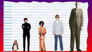 The beatles were an english rock band formed in liverpool in 1960. How Tall Is Paul Mccartney Of The Beatles Height Comparison Youtube