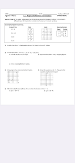 Well, with algebra you play with letters, numbers and and once you learn some of the tricks, it becomes a fun challenge to work out how to use your skills in solving each puzzle. Solved Name Algebra Il Notes Class 2 1 Represent Rela Chegg Com
