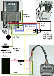 Some quads have dc lighting, and there are more and more cdi's that run off battery power (but the majority of older quads are ac powered), but other than i'm going to try to pin down the wiring diagram but upon first try there seems so i guess i'm stumped obviously. 125cc Chinese Engine Wiring Diagram Park Avenue Fuse Box Rccar Wiring 2010menanti Jeanjaures37 Fr