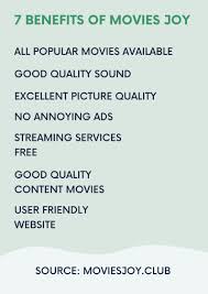 How to visit sites like moviesjoy safely? Moviesjoy No Pay Any Streaming Charges Latest Hollywood Movies Streaming Free Movies Online