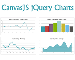 canvasjs jquery charts plugin jquery plugins