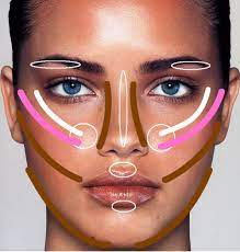 Sephora.com) has a fluffy end for blush and bronzer and a denser end for highlighter. Where To Put Highlighter Bronzer Blush On Your Face How To Contour Your Face Makeup Tips Makeup