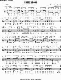 Not Lagu Sigulempong Belajar