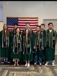 Most recent documents for river valley high school, bidwell. River Valley High Rvhsfalcons Twitter