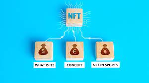 Sports Nft What Is Nft And How It Is Used In Sports