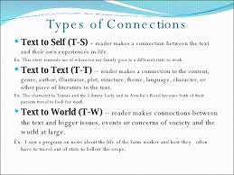 Collection with the most useful english sentence starters and examples. Example Of Text To World Conections