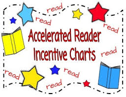 Accelerated Reader Incentive Charts