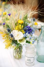 Van Gogh Wedding Inspiration…