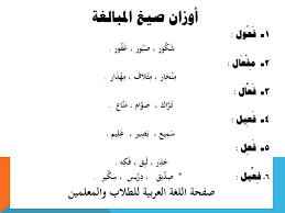 المشتقات صيغ المبالغة اللغة العربية للطلاب والمعلمين Facebook