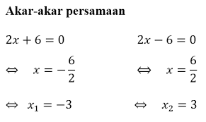 We did not find results for: Faktorisasi Persamaan Kuadrat Solusi Akar Akar Metode Dan Contohnya