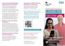 More groups will be added as we get more doses. Patient Information Leaflet Why You Are Being Asked To Wait For Covid 19 Vaccination Onmedica