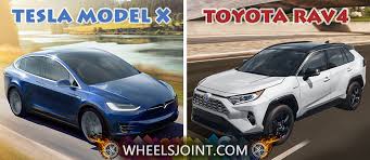 2020 Tesla Model X Vs 2020 Toyota Rav4 Comparison