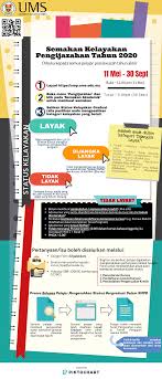 Caj perkhidmatan berhubung pengesahan pengiktirafan kelayakan seperti yang dinyatakan dalam pekeliling mqa bil 4/2019 ini berkuat kuasa mulai 01 april 2019. Bahagian Perkhidmatan Akademik Ums Semakan Kelayakan Pengijazahan Pelajar Prasiswazah Tahun Akhir Yang Bakal Graduat Pada Majlis Konvokesyen Ums Ke 22 Tahun 2020 1 Semakan Kelayakan Pengijazahan Dan Pengesahan Status Kelayakan Graduat Melalui