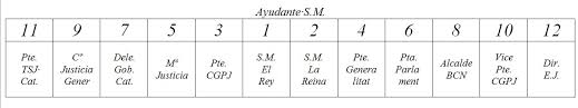Éste protocolo sirvió en varias ocasiones luz inchausti,, en especial de los ataques de teo gorki. 2014 Protocolo A La Vista Pagina 18